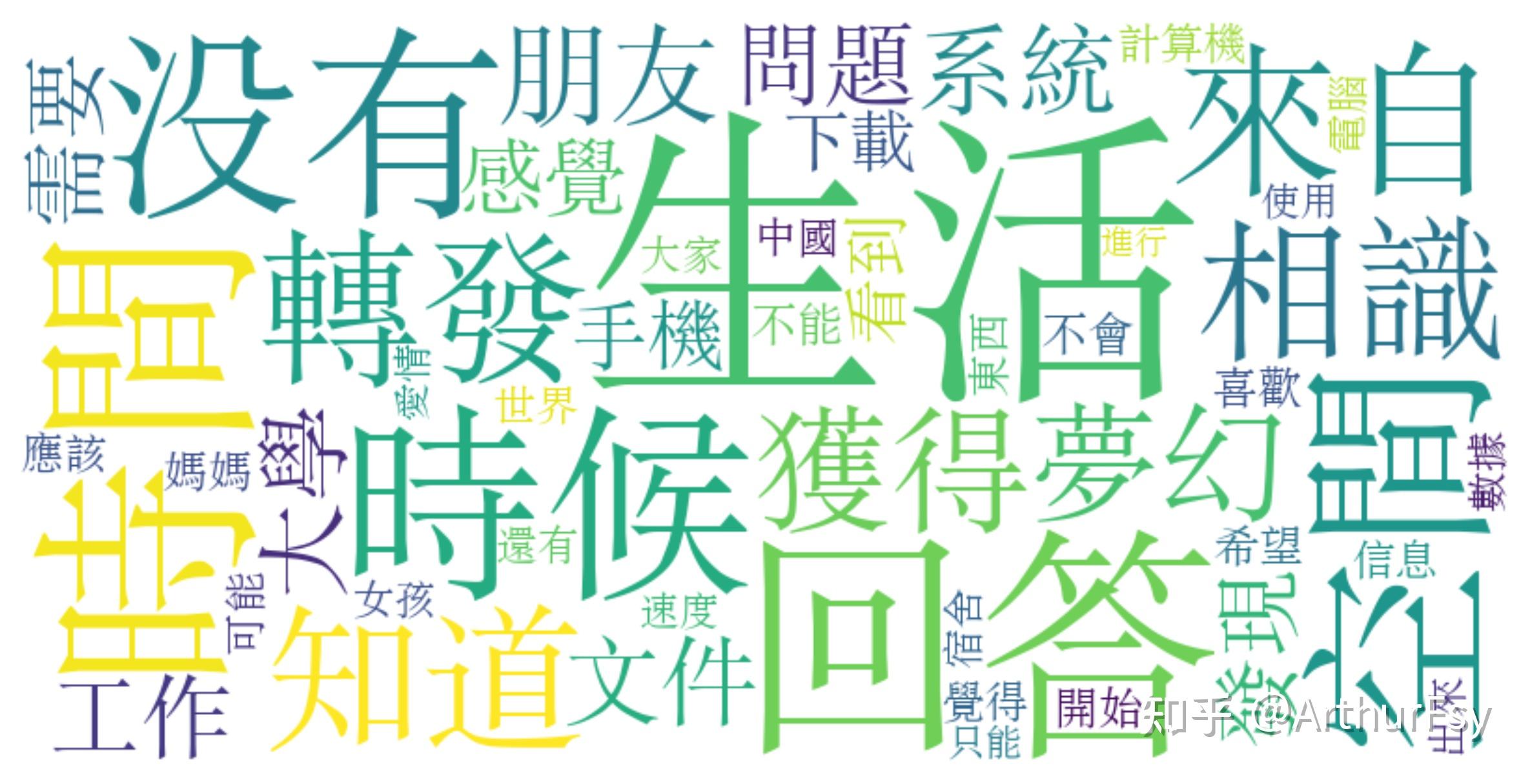 高清视频在线观看输入关键词(高清视频在线观看输入关键词漫画)